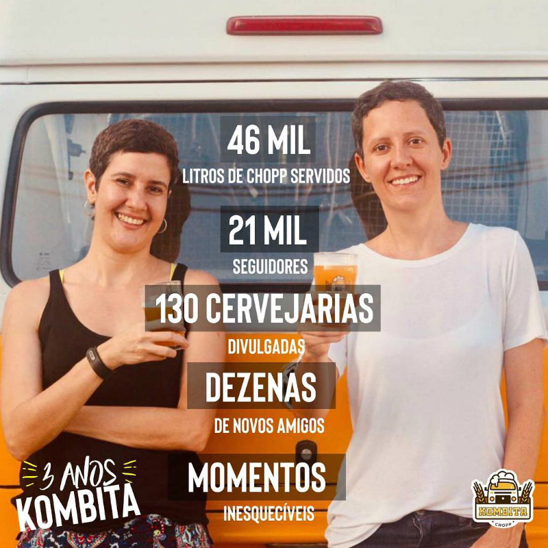 18/05 – Confira a tap list de 14 chopes da festa de 3 anos da Kombita